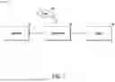 Fig. 02 - OPTICAL ANALYTE DETECTION SYSTEMS AND METHODS OF USE