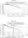 Fig. 07 - STATE-OF-CHARGE ESTIMATION METHOD