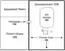 Fig. 01 - ELECTROMAGNETICALLY SHIELDED ELECTRONIC ASSEMBLY FOR NOISE REDUCTION DURING MAGNETIC RESONANCE IMAGING