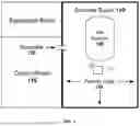 Fig. 02 - ELECTROMAGNETICALLY SHIELDED ELECTRONIC ASSEMBLY FOR NOISE REDUCTION DURING MAGNETIC RESONANCE IMAGING