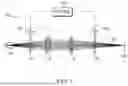 Fig. 02 - OPTICAL ELEMENT ARRANGEMENTS FOR VARYING BEAM PARAMETER PRODUCT IN LASER DELIVERY SYSTEMS