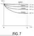 Fig. 08 - Liquid crystal device, electronic device, and diagnostic system for measuring state of liquid crystal panel