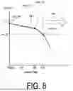 Fig. 09 - Liquid crystal device, electronic device, and diagnostic system for measuring state of liquid crystal panel
