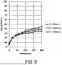 Fig. 10 - Liquid crystal device, electronic device, and diagnostic system for measuring state of liquid crystal panel