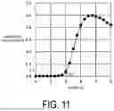 Fig. 12 - Liquid crystal device, electronic device, and diagnostic system for measuring state of liquid crystal panel