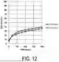 Fig. 13 - Liquid crystal device, electronic device, and diagnostic system for measuring state of liquid crystal panel
