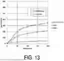 Fig. 14 - Liquid crystal device, electronic device, and diagnostic system for measuring state of liquid crystal panel