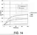 Fig. 15 - Liquid crystal device, electronic device, and diagnostic system for measuring state of liquid crystal panel