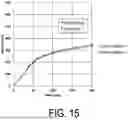 Fig. 16 - Liquid crystal device, electronic device, and diagnostic system for measuring state of liquid crystal panel