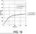 Fig. 17 - Liquid crystal device, electronic device, and diagnostic system for measuring state of liquid crystal panel