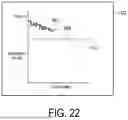 Fig. 23 - Liquid crystal device, electronic device, and diagnostic system for measuring state of liquid crystal panel