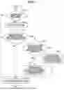 Fig. 08 - EXPOSURE METHOD, EXPOSURE APPARATUS, AND METHOD FOR MANUFACTURING ARTICLE