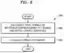 Fig. 09 - SYSTEM AND METHOD FOR DISCOVERING PHOTORESIST DISSOLVENT