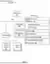 Fig. 06 - Overlay Estimation Based on Optical Inspection and Machine Learning