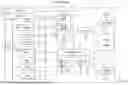 Fig. 02 - Transportation system to use a neural network to determine a variation in driving performance to promote a desired hormonal state of an occupant