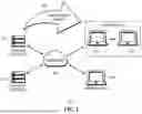 Fig. 02 - Managing consumption of alternating-current (AC) power by an information handling system (IHS) using a heterogeneous computing platform