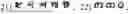 Fig. 265 - Digitized New Language, Input Method Therefor, and Input Tool Therefor