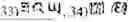 Fig. 296 - Digitized New Language, Input Method Therefor, and Input Tool Therefor