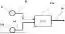 Fig. 01 - Pointing device with signal compensation