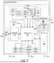 Fig. 08 - REDUCTION TREE HAVING INTERMEDIATE QUANTIZATION BETWEEN  REDUCTION OPERATORS