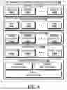 Fig. 07 - Automated Deployment and Management of Network Functions in Multi-Vendor Cloud Networks