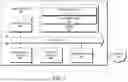 Fig. 08 - Automated Deployment and Management of Network Functions in Multi-Vendor Cloud Networks
