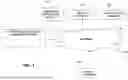 Fig. 02 - EFFICIENT CONFIGURATION MANAGEMENT IN CONTINUOUS DEPLOYMENT