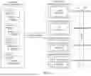 Fig. 06 - DYNAMIC PLUGIN SYSTEM AND METHOD FOR LOW CODE APPLICATION BUILDER
