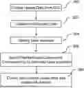Fig. 01 - Method and system for recognizing user intent and updating a graphical user interface