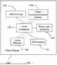 Fig. 02 - Method and system for recognizing user intent and updating a graphical user interface