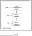 Fig. 04 - Method and system for recognizing user intent and updating a graphical user interface
