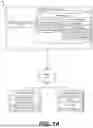 Fig. 02 - PERSONALIZED RECOMMENDER SYSTEM FOR INFORMATION VISUALIZATION