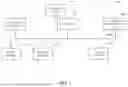 Fig. 02 - Unified Management Interface