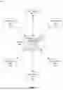 Fig. 02 - METHOD FOR DYNAMIC AI SUPPORTED GRAPH-ANALYTICS SELF LEARNING TEMPLATES