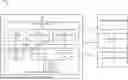 Fig. 01 - INSTANT CLUSTER DEPLOYMENT FOR VIRTUAL MACHINES
