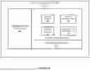 Fig. 06 - INSTANT CLUSTER DEPLOYMENT FOR VIRTUAL MACHINES