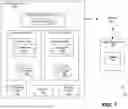 Fig. 02 - INTELLIGENT SNAPSHOTTING OF VMS FOR CONTAINER ORCHESTRATION PLATFORMS