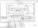 Fig. 02 - INITIALIZING A CONTAINER ENVIRONMENT
