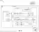 Fig. 11 - TIME-BOUND LIVE MIGRATION WITH MINIMAL STOP-AND-COPY
