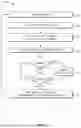 Fig. 09 - FACILITATING WORKLOAD MIGRATION IN DATA CENTERS USING VIRTUAL MACHINE MANAGEMENT