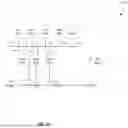 Fig. 35 - FACILITATING WORKLOAD MIGRATION IN DATA CENTERS USING VIRTUAL MACHINE MANAGEMENT