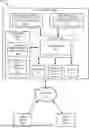 Fig. 01 - OVERLAY CONTAINER STORAGE DRIVER FOR MICROSERVICE WORKLOADS