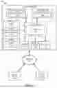Fig. 02 - OVERLAY CONTAINER STORAGE DRIVER FOR MICROSERVICE WORKLOADS