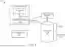 Fig. 06 - OVERLAY CONTAINER STORAGE DRIVER FOR MICROSERVICE WORKLOADS