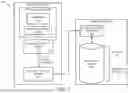 Fig. 09 - OVERLAY CONTAINER STORAGE DRIVER FOR MICROSERVICE WORKLOADS
