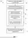 Fig. 09 - Guest cluster deployed as virtual extension of management cluster in a virtualized computing system