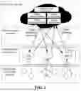 Fig. 02 - DISPATCHING AND CONTROL CLOUD DATA PROCESSING METHOD, APPARATUS AND SYSTEM