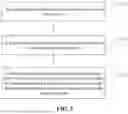 Fig. 04 - DISPATCHING AND CONTROL CLOUD DATA PROCESSING METHOD, APPARATUS AND SYSTEM