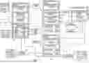 Fig. 02 - RESOURCE ACCESS DECISION MANAGEMENT IN QUANTUM COMPUTING SYSTEMS