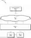 Fig. 01 - ALLOCATING COMPUTING RESOURCE CONSUMPTION UNITS
